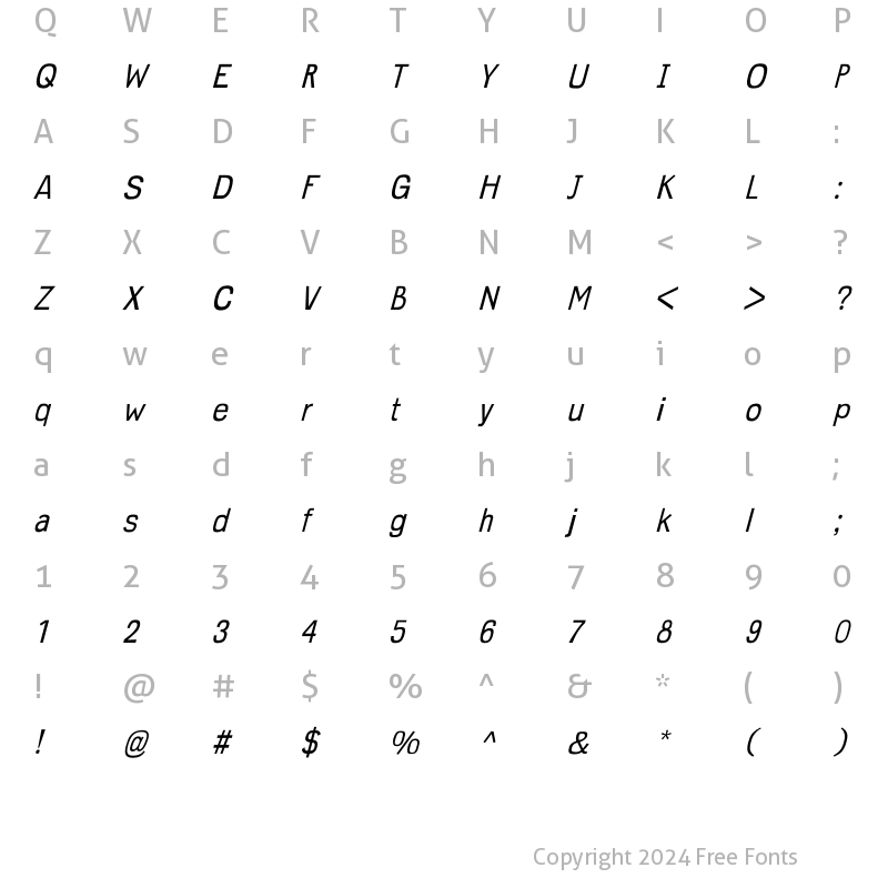 Character Map of Imperfect Oblique