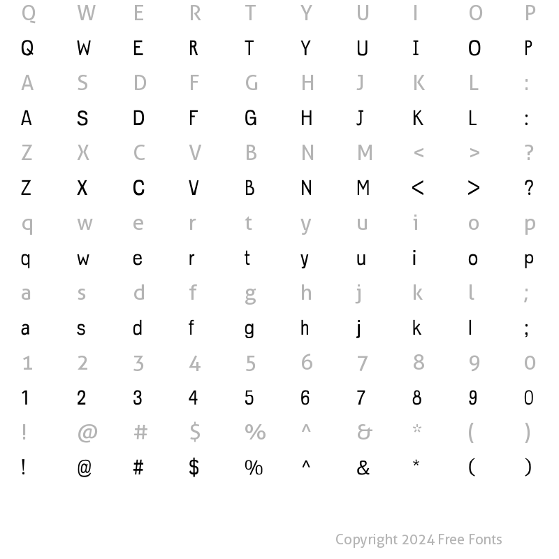 Character Map of ImperfectRegular Regular