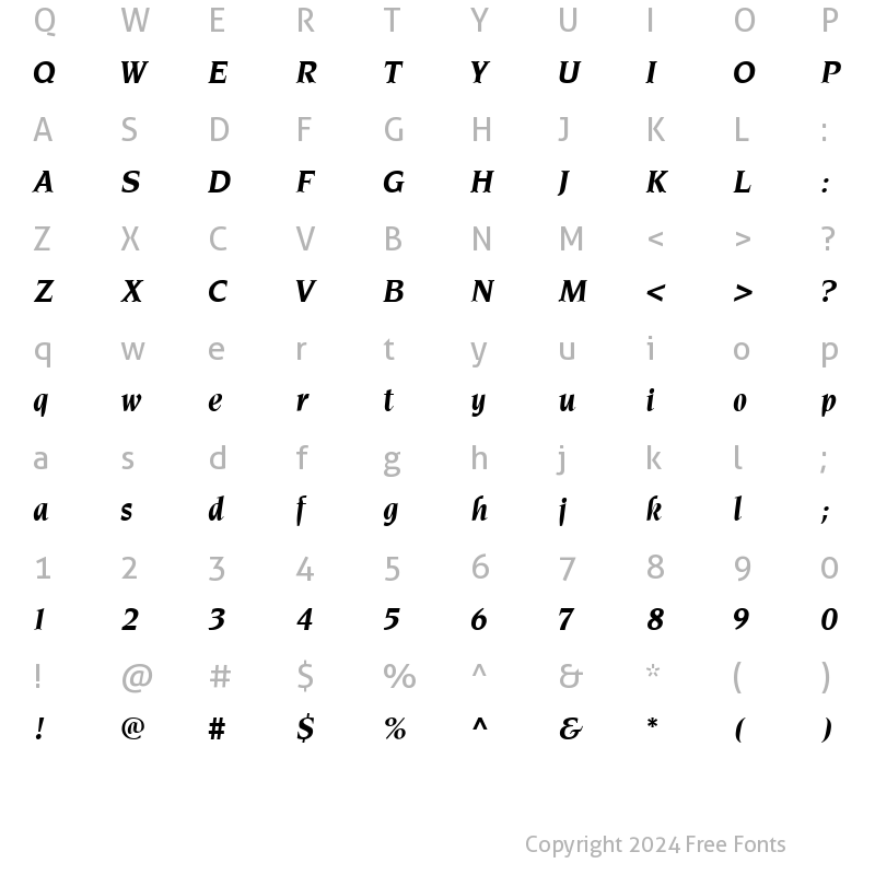 Character Map of Imperia Regular