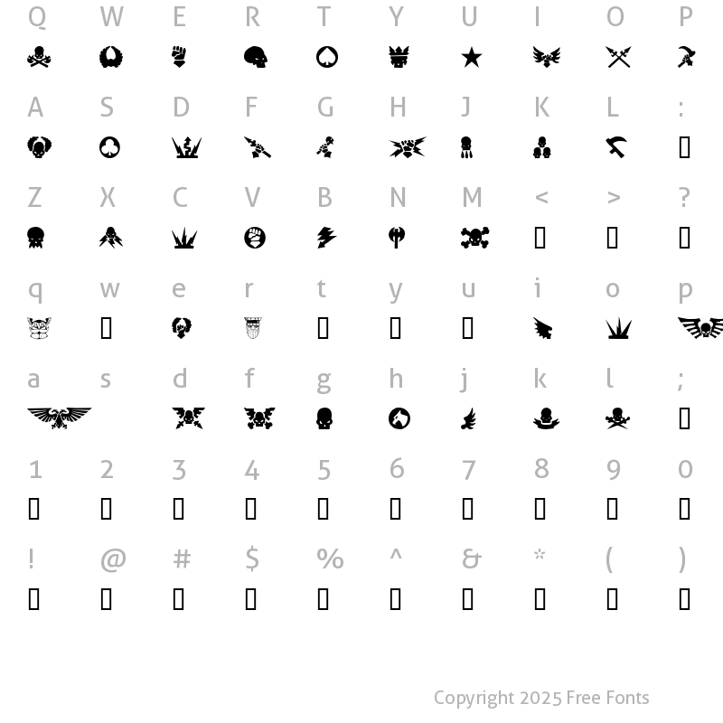 Character Map of Imperial 1