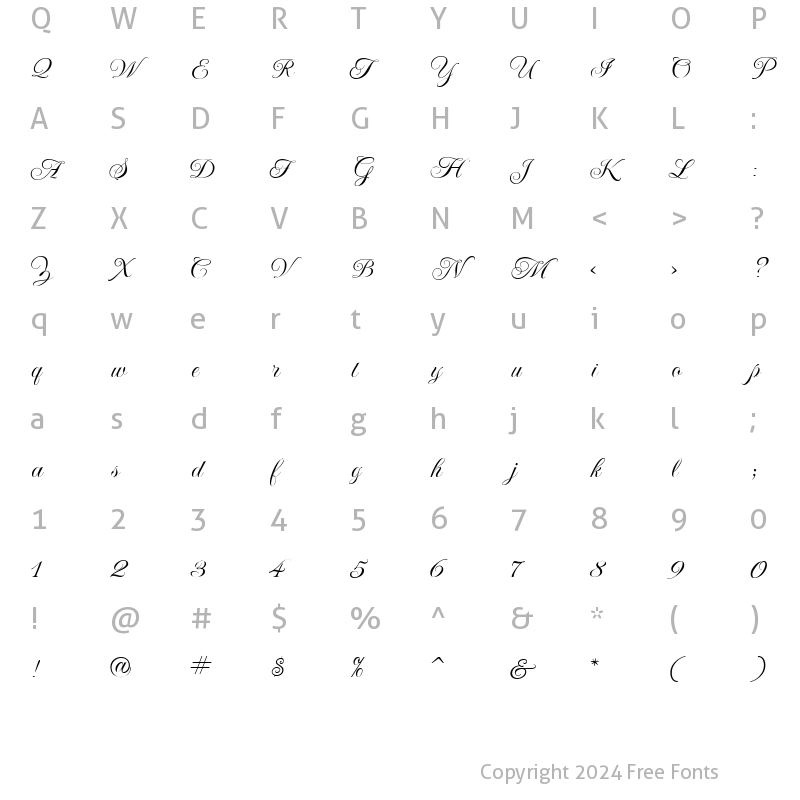 Character Map of Imperial Script Regular