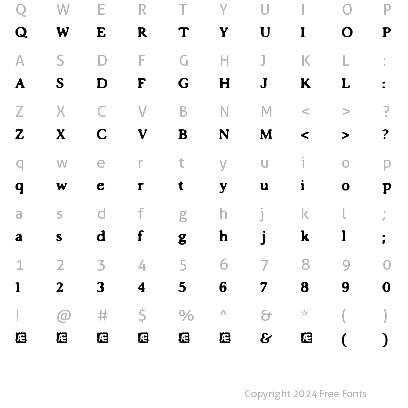 Character Map of Impossibilium (BRK) Regular