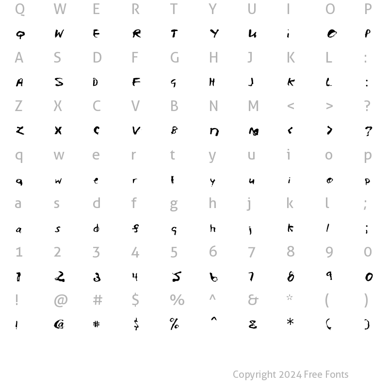 Character Map of InAscorbicAcid Regular