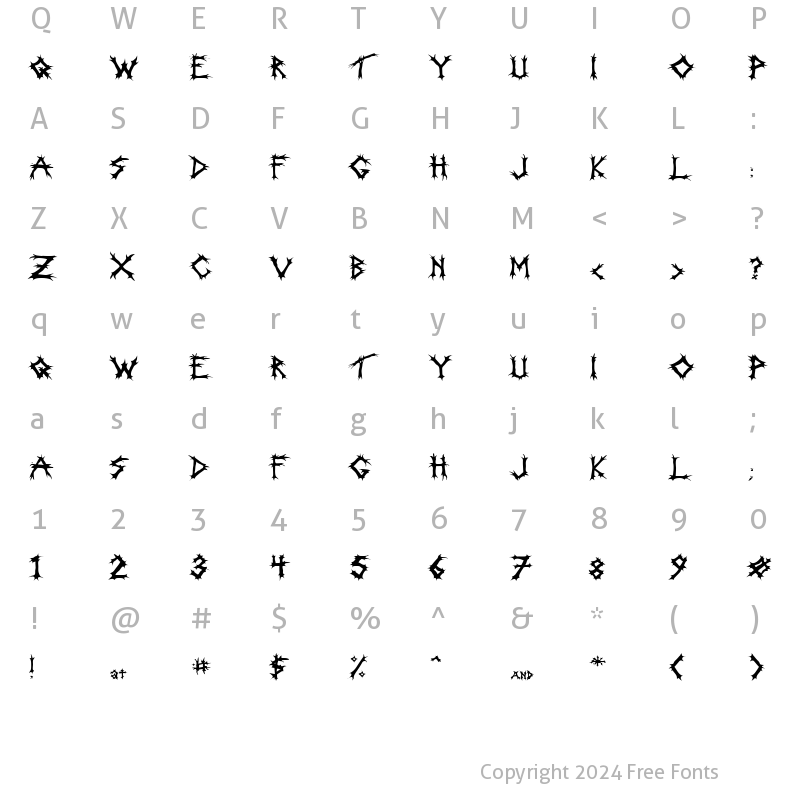 Character Map of Incantation Regular