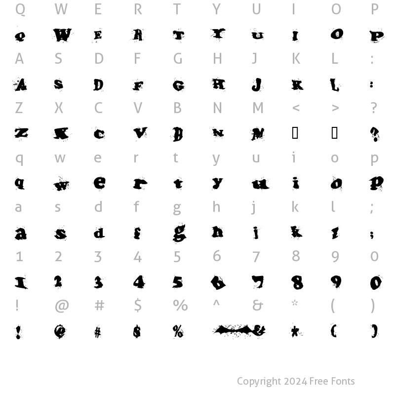 Character Map of IncantationTwo Regular