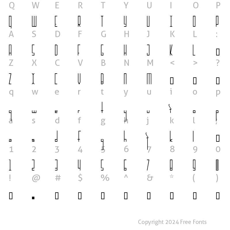 Character Map of Incarnation Regular