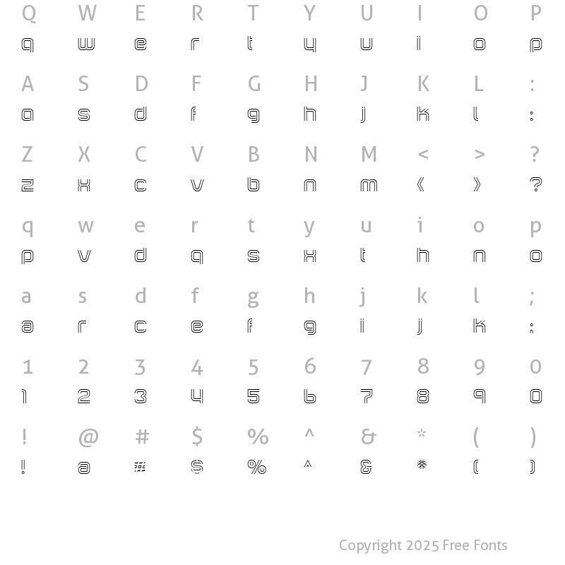 Character Map of Incopins Clusters Bi Regular