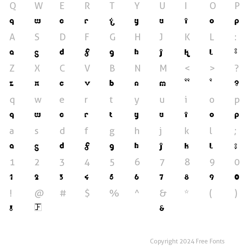 Character Map of Independance Regular