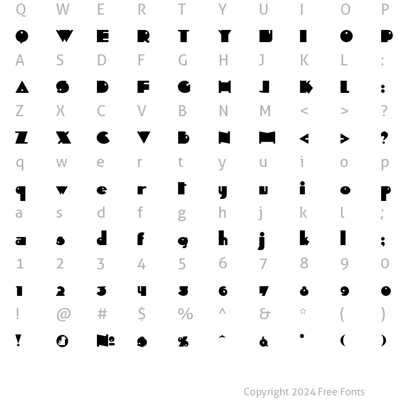 Character Map of Independant Regular