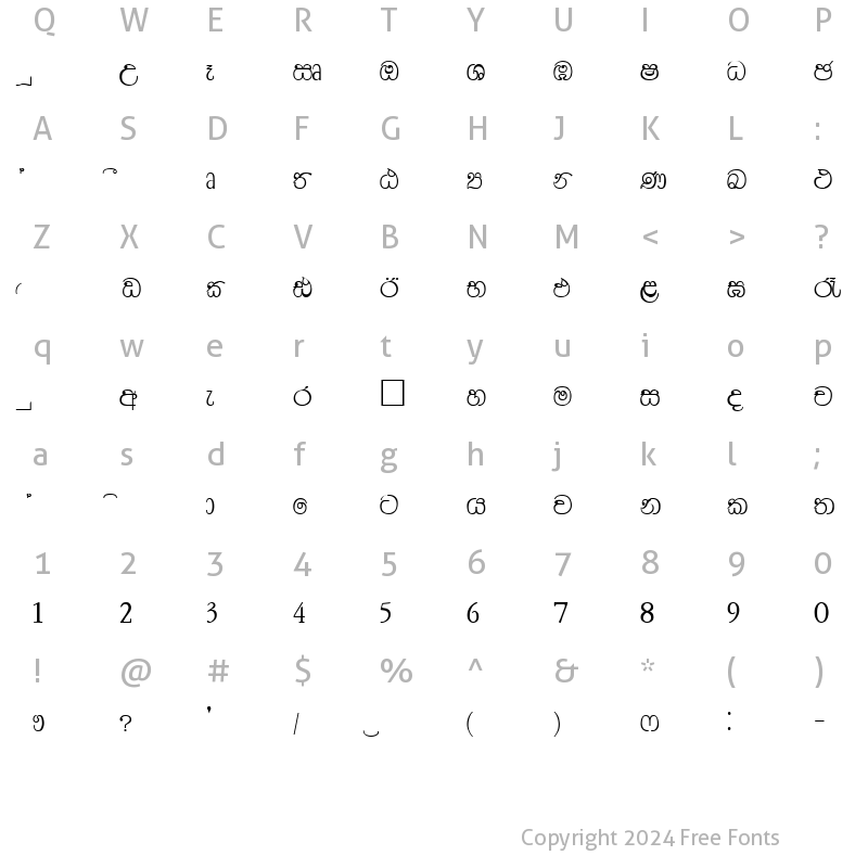 Character Map of INDIKA D Normal