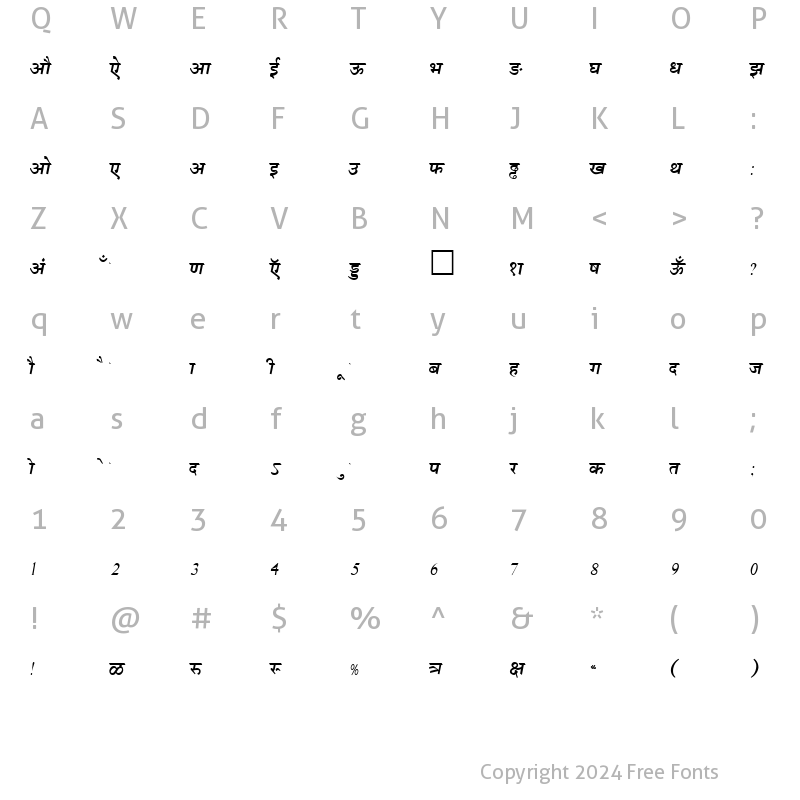 Character Map of Indira BoldItalic