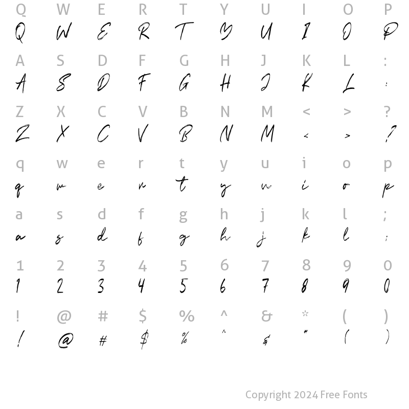 Character Map of Indobrush Alternate Alternate