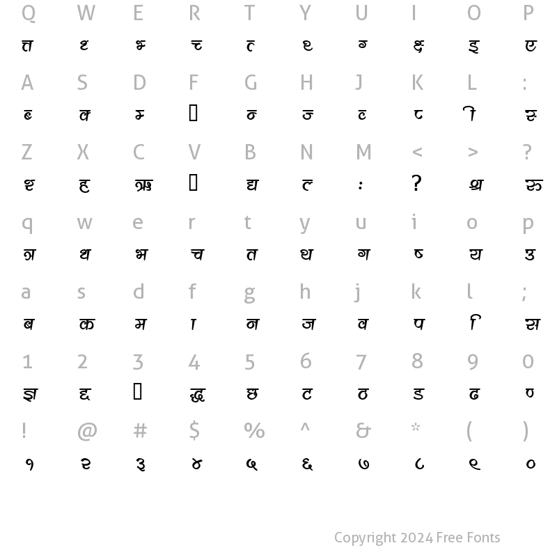 Character Map of Indra Regular