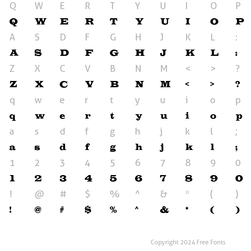 Character Map of Indubitably NF Regular