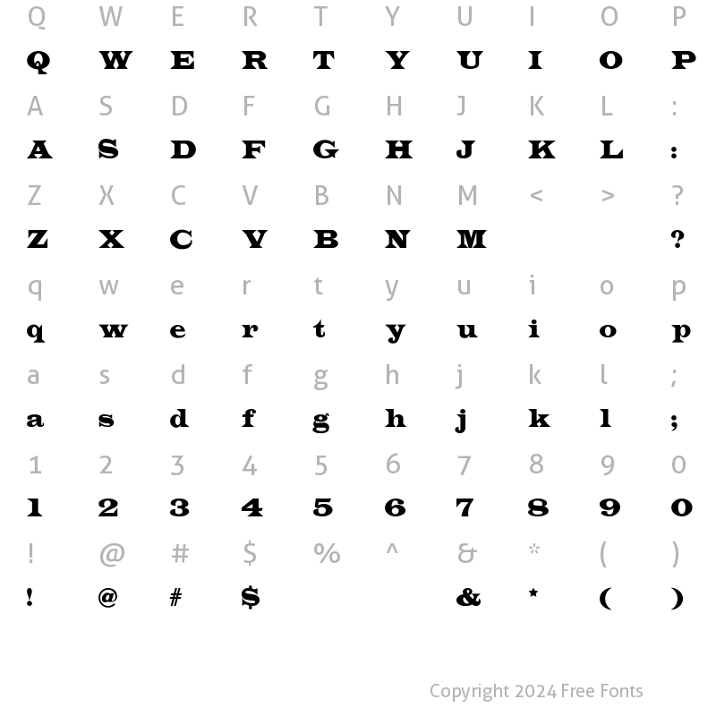 Character Map of Indubitably Regular