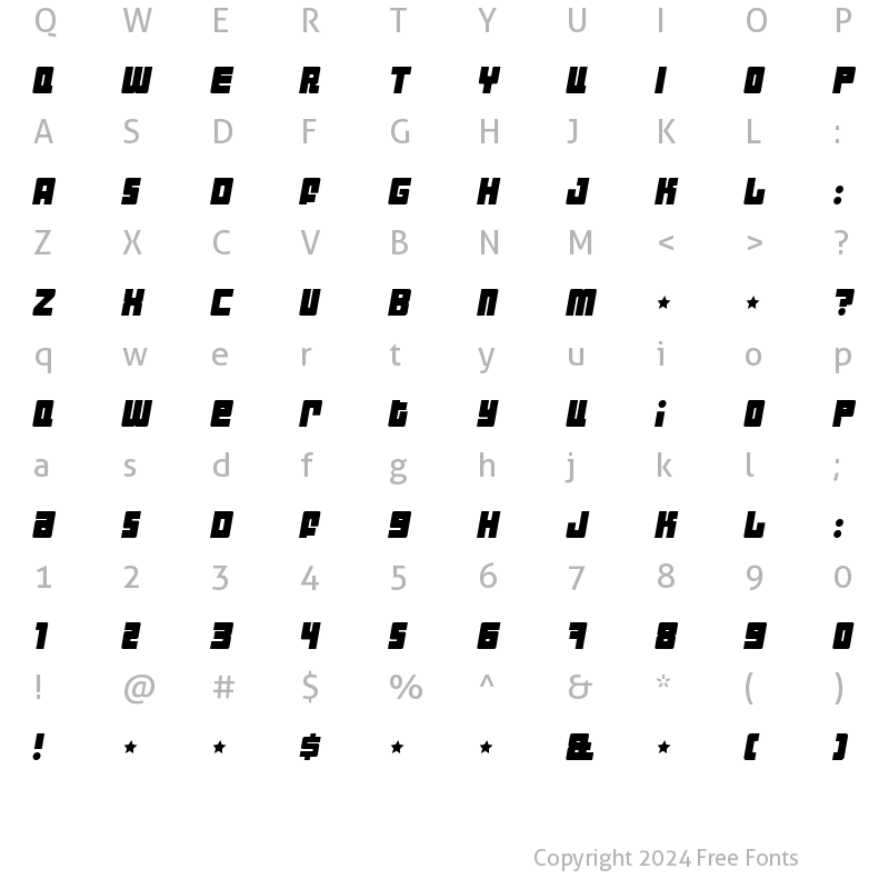 Character Map of Industrial Decapitalist Italic