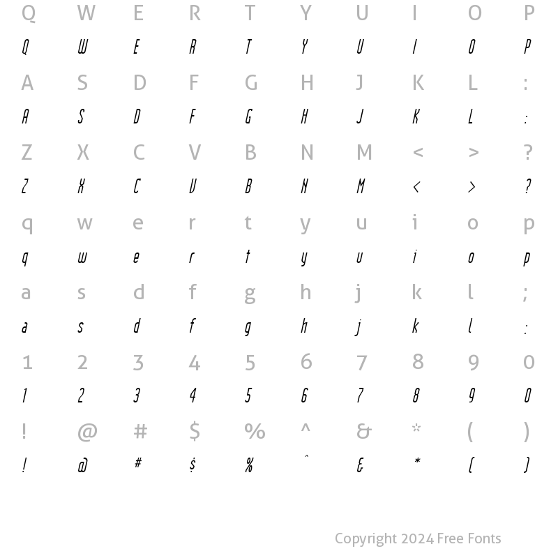 Character Map of Industrial Oblique