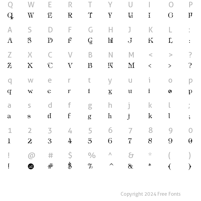 Character Map of IndustrialSchizophrenic Medium