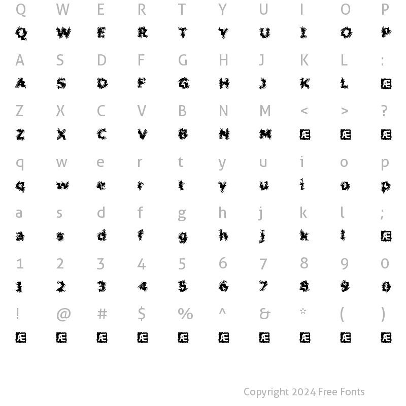 Character Map of Inertia (BRK) Regular