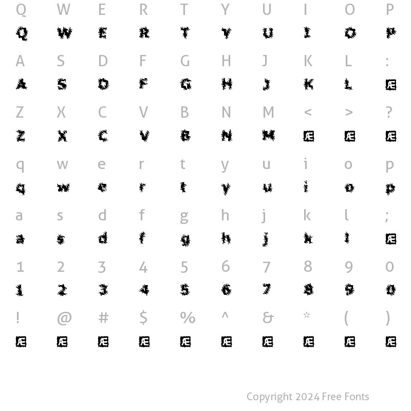 Character Map of Inertia BRK Regular