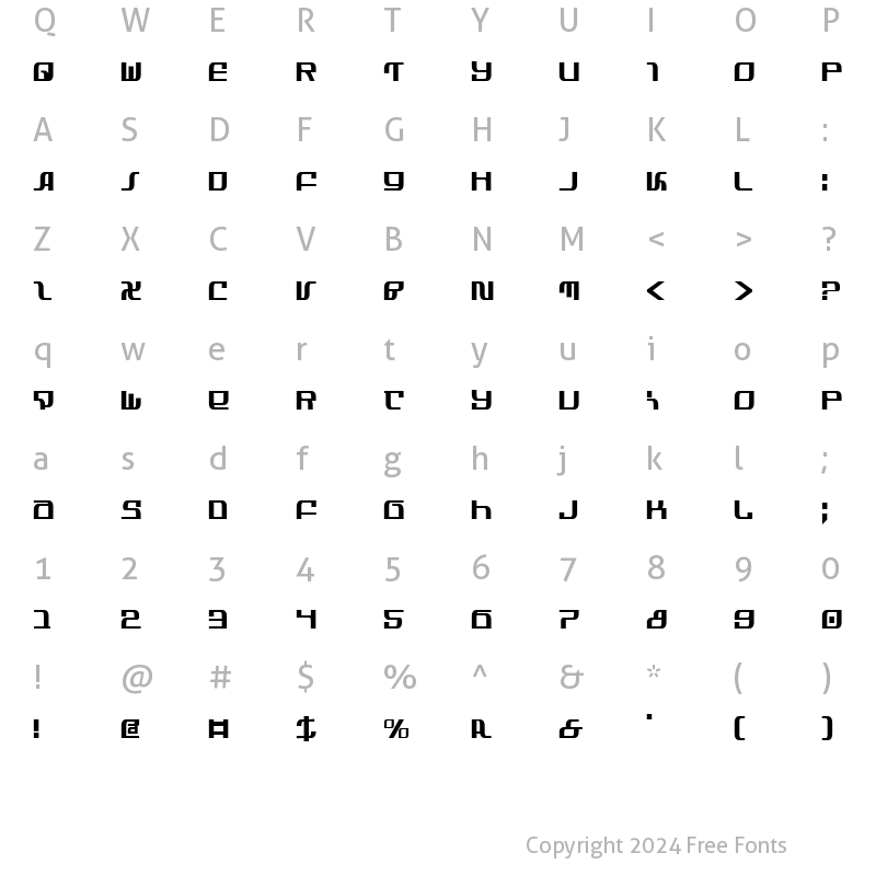 Character Map of Infinity Formula Condensed Condensed