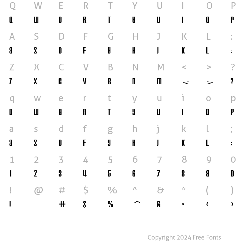 Character Map of Inflammable Age Normal