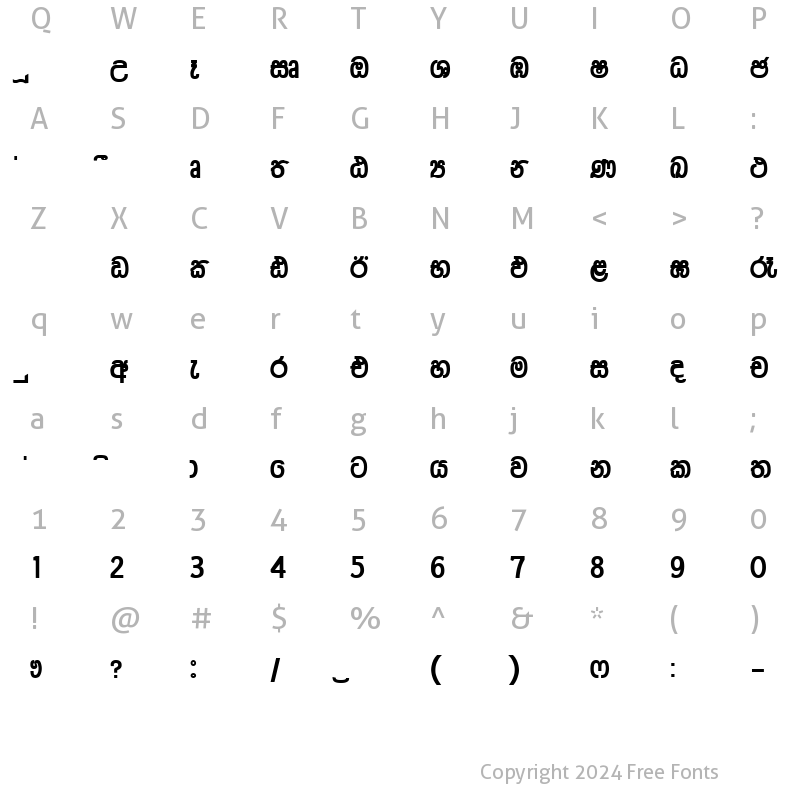 Character Map of Info-Araliya Plain