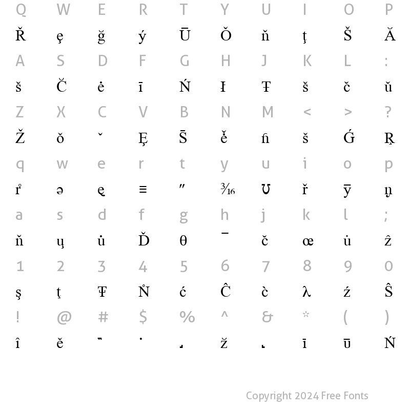 Character Map of Info15 Regular