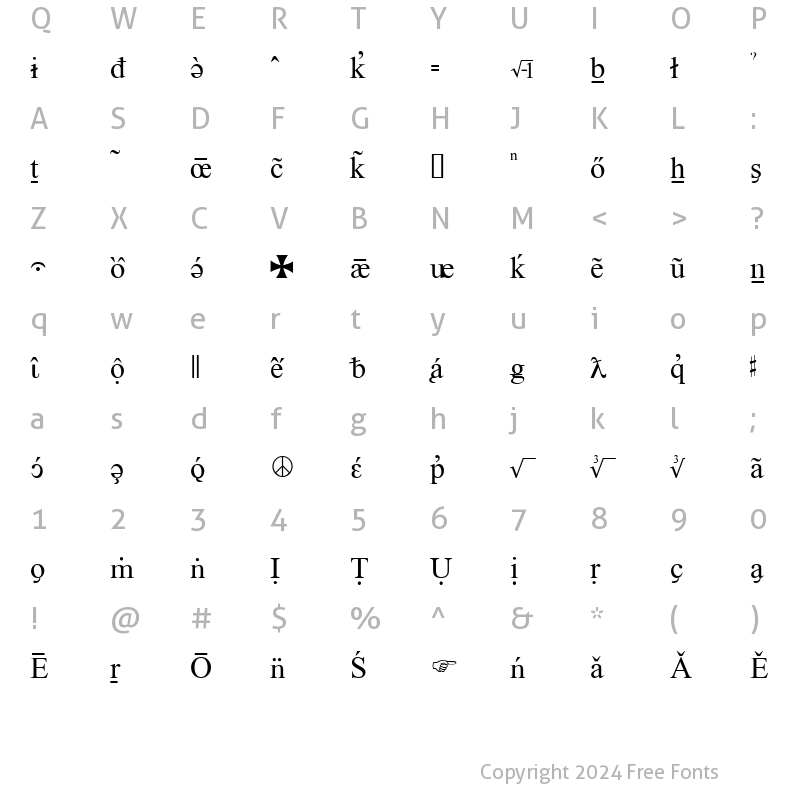 Character Map of Info25 Regular