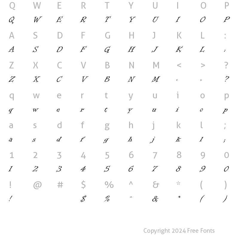 Character Map of Informal .. Roman