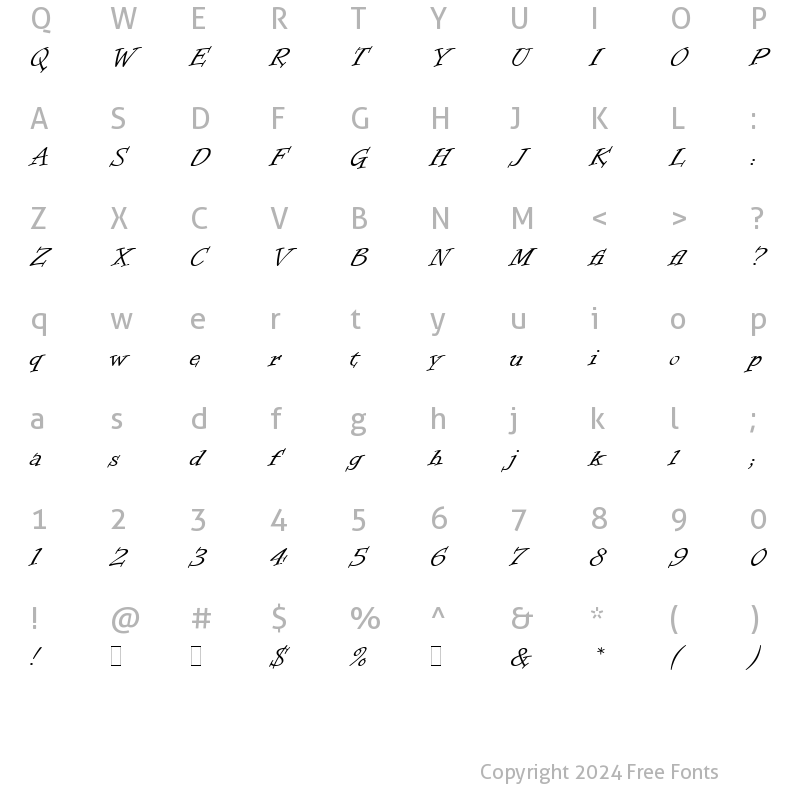 Character Map of Informal Roman LET Plain