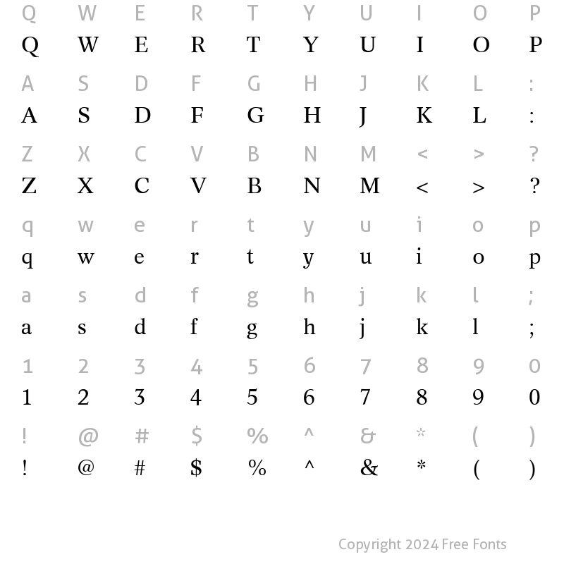 Character Map of Informatics SSi Regular