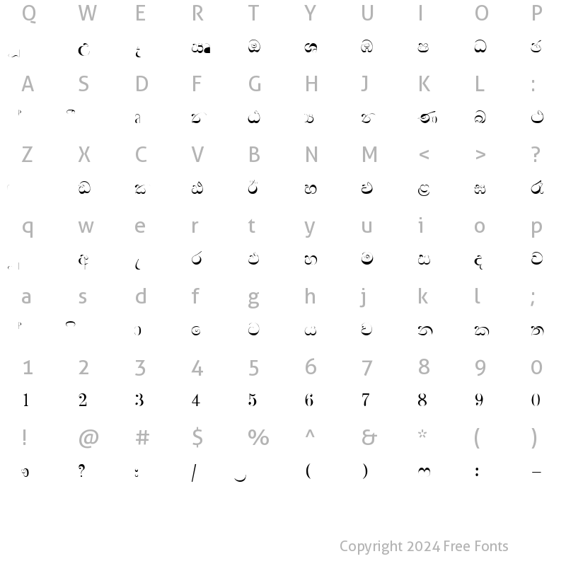 Character Map of INFOTECH-NELIKA ?b???????W???(???