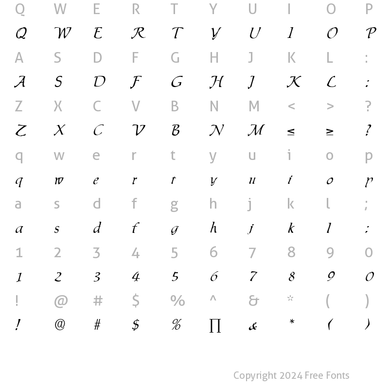 Character Map of Ingrid DB Medium