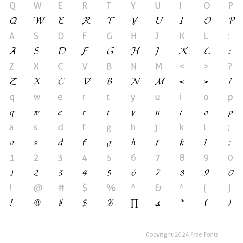 Character Map of Ingrid Medium