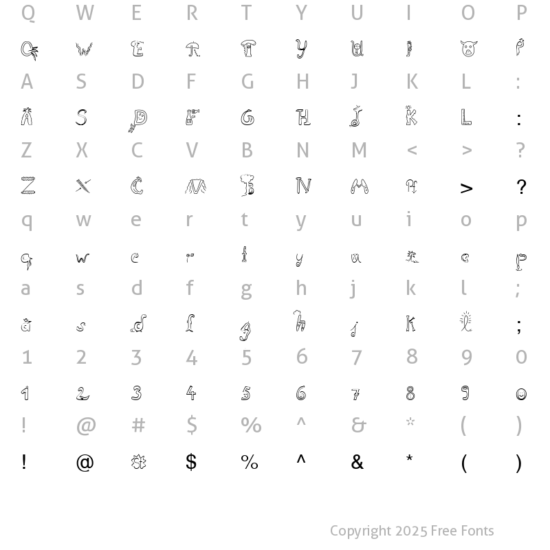 Character Map of Initial8 Becker Normal