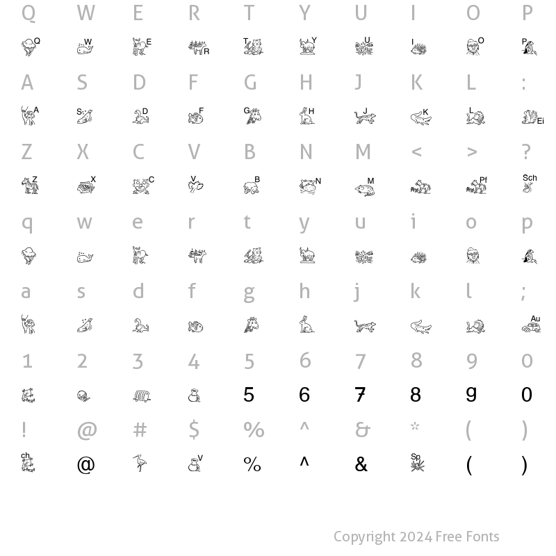 Character Map of InitialFib Becker Normal