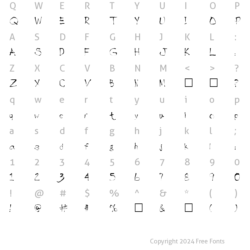 Character Map of InkBlot Normal