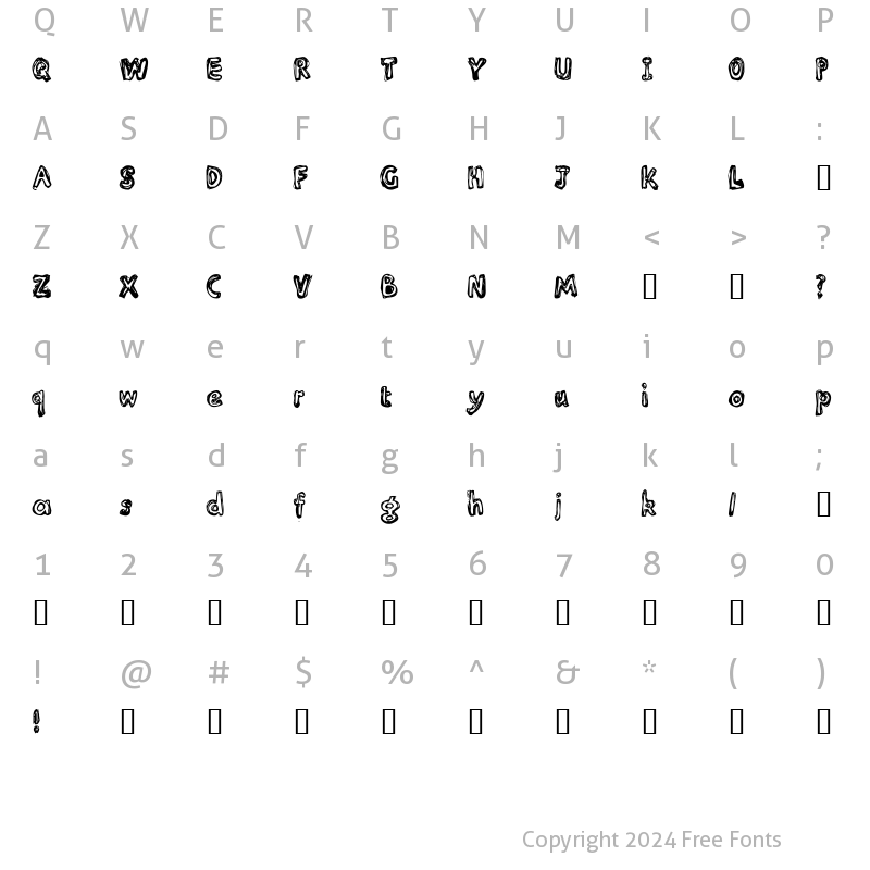 Character Map of Inlines Rough