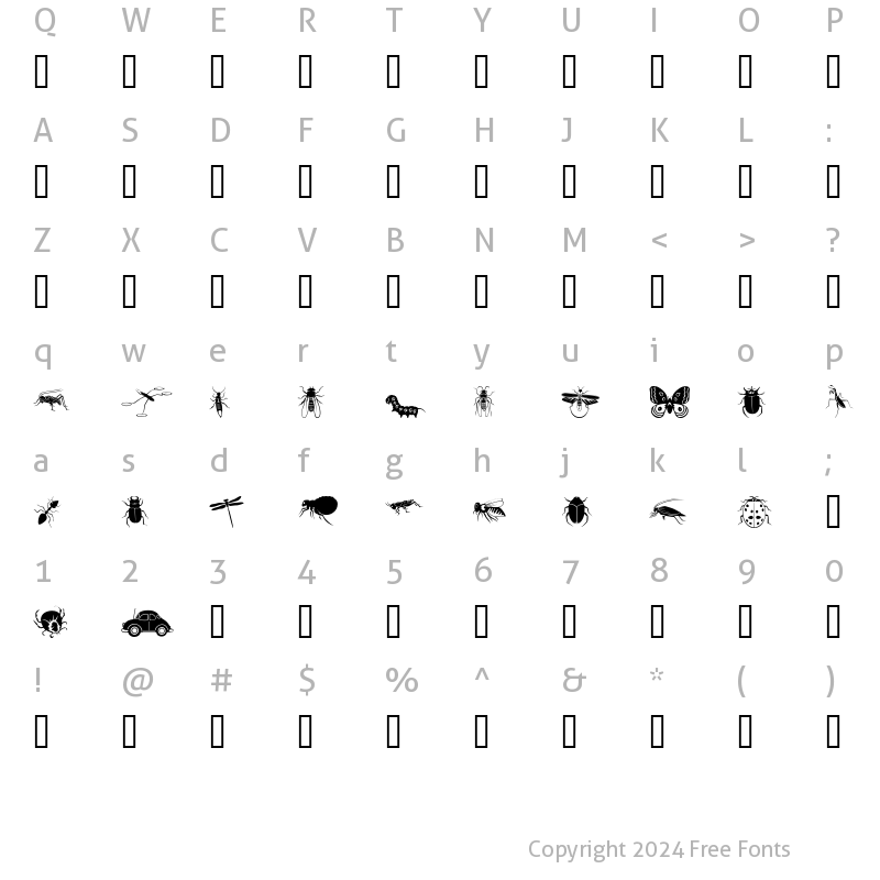 Character Map of Insecta Regular