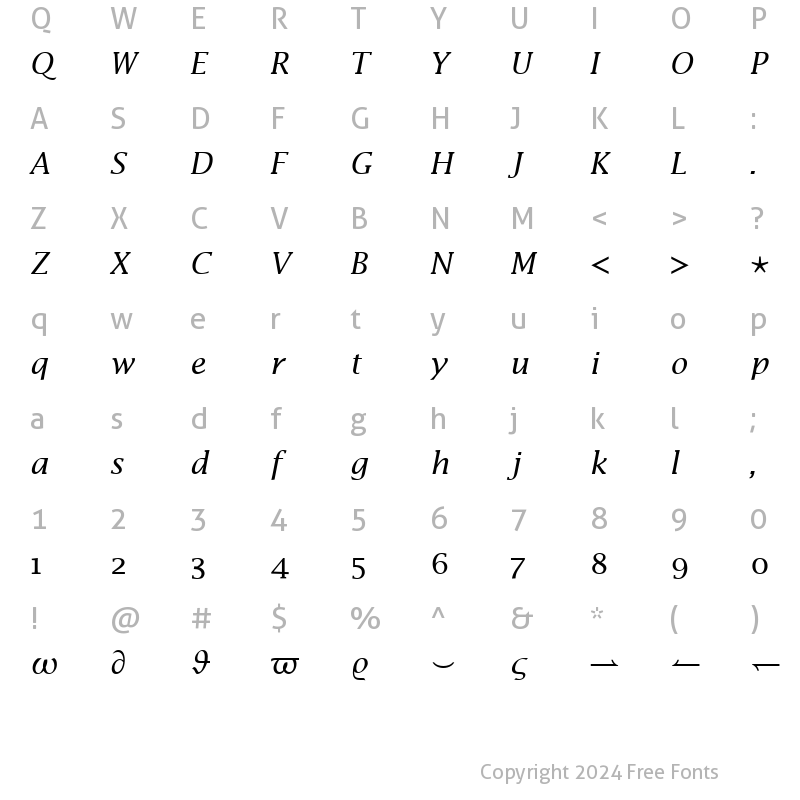 Character Map of Insight Math Extension SSi Alternate Extension