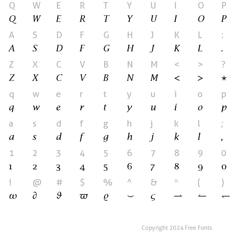 Character Map of Insight Math SSi Italic