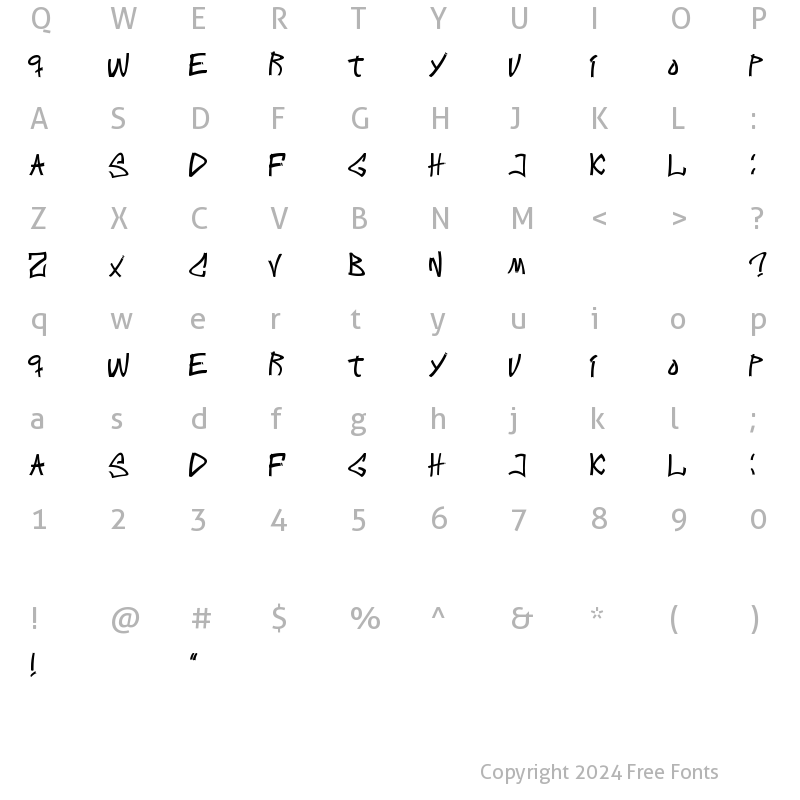 Character Map of Intens writings Regular