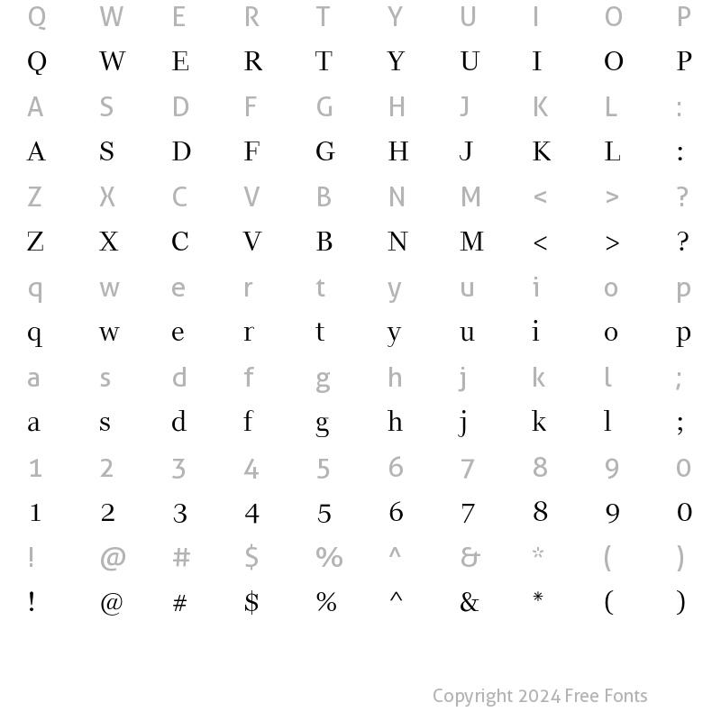 Character Map of Interviewer ly Regular