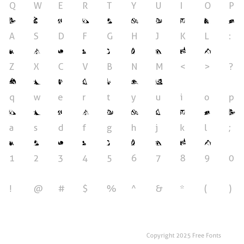 Character Map of InterzoneCode Interzone