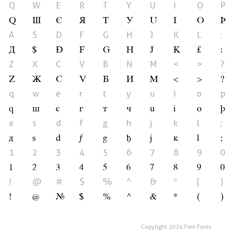 Character Map of Intouris Tiqua