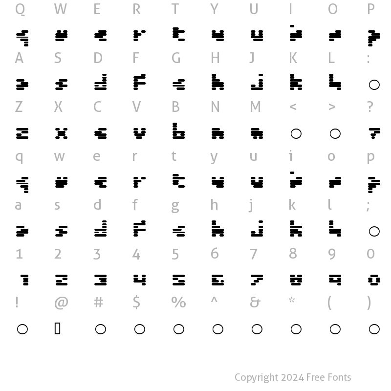 Character Map of Invalid Regular