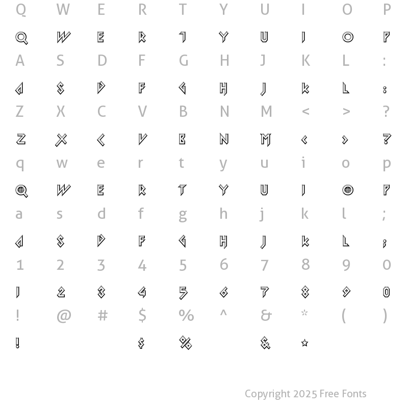 Character Map of Iomanoid Regular