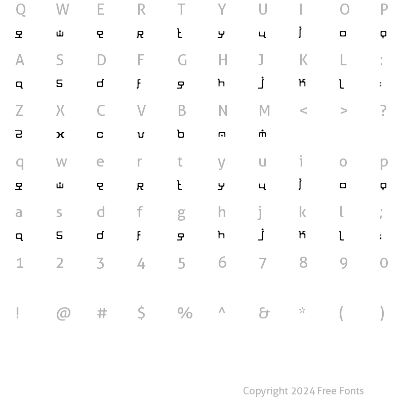 Character Map of Ion Regular