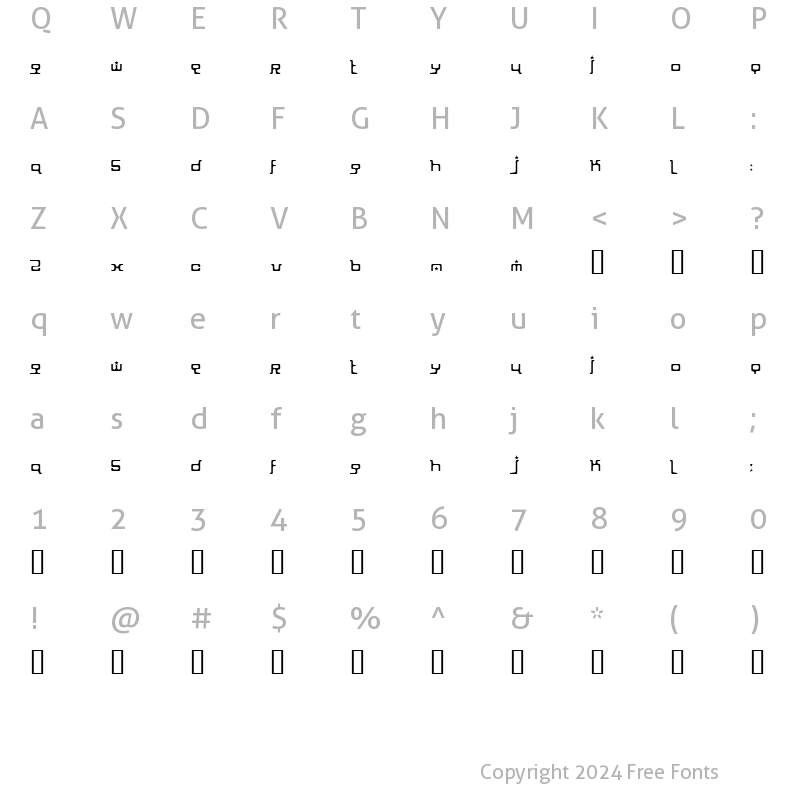 Character Map of ion Regular